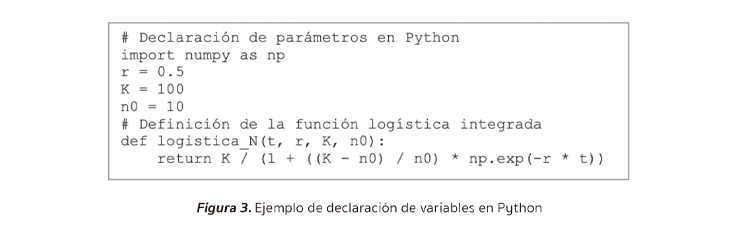Figura 3. Declaración de variables en Python
